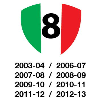 8 Scudetti
